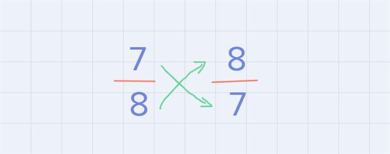 What is the reciprocal Consider the expression (5) of the base? Write your answer-example-1