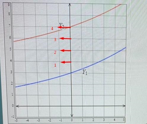 (see image for problem)drop down options are ‘up’ and ‘down’-example-1