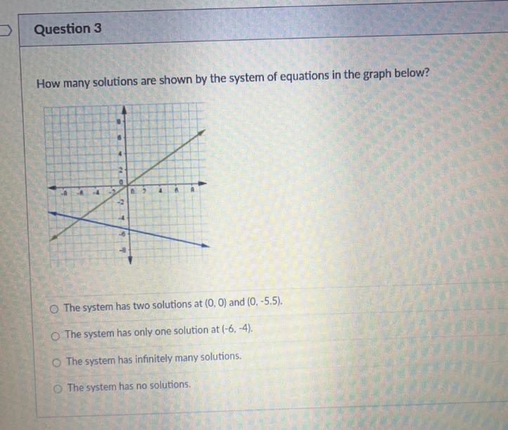 How many solutions are shown by the system of equations in the graph below ?-example-1