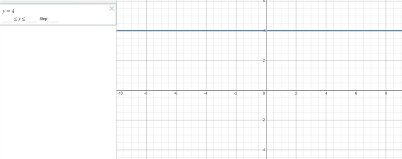 Find the equation of the line described. Write the equation in one slope-intercept-example-1