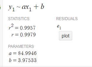 (b) What is the slope of the line?85.5 cm/hours(c) What is the height intercept?(d-example-1