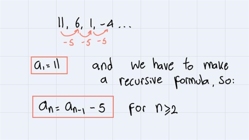 Write a recursive formula for the following arithmetic sequence.11, 6, 1,-4, ...9, = 0a-example-1