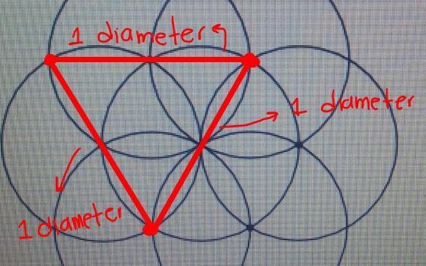 Here is a straightedge and compass construction. Use a straightedge to draw an equilateral-example-2