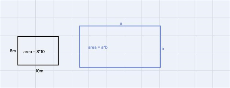 Jenna has a rectangular pig pen that measures 8m wide by 10m long. She wants toincrease-example-1