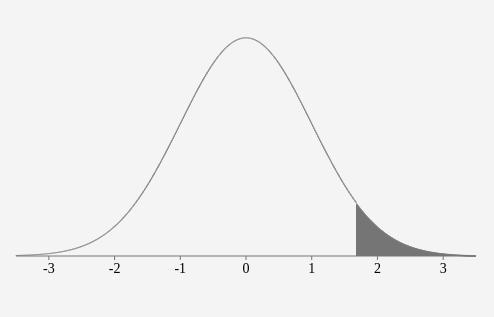 For a normal distribution, it is known that the mean is zero and the standard deviation-example-1