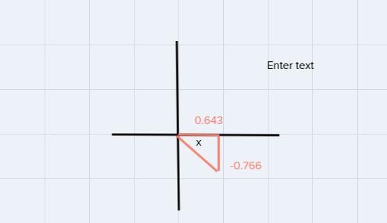 Find the angle in degress that determines the point ( 0.643, -.766)-example-1