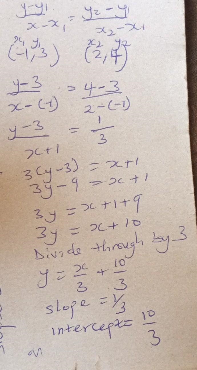 Write the slope-intercept form of the equation of the line through the given points-example-1