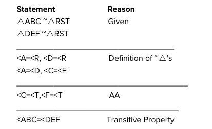 Click an item in the list or group of pictures at the bottom of the problem and, holding-example-3