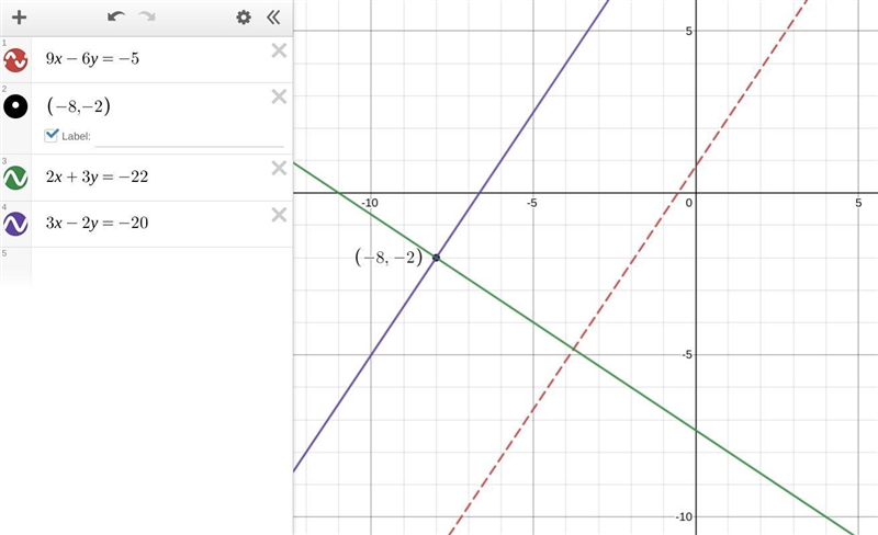 Consider the line 9x-6y=-5. Find the equation of the line that is perpendicular to-example-1