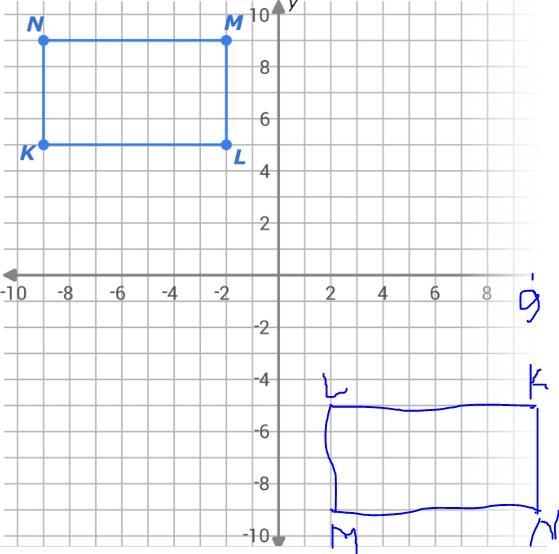 Graph the image of rectangle KLMN after a rotation 180° counterclockwise around the-example-1