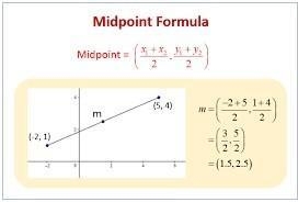 Find the coordinates of the midpoint of the segment with the given endpoints M(14, 7) and-example-1