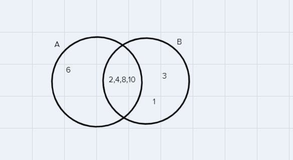 I’m trying to tutor someone on relationships in a set, but I’m struggling with this-example-1