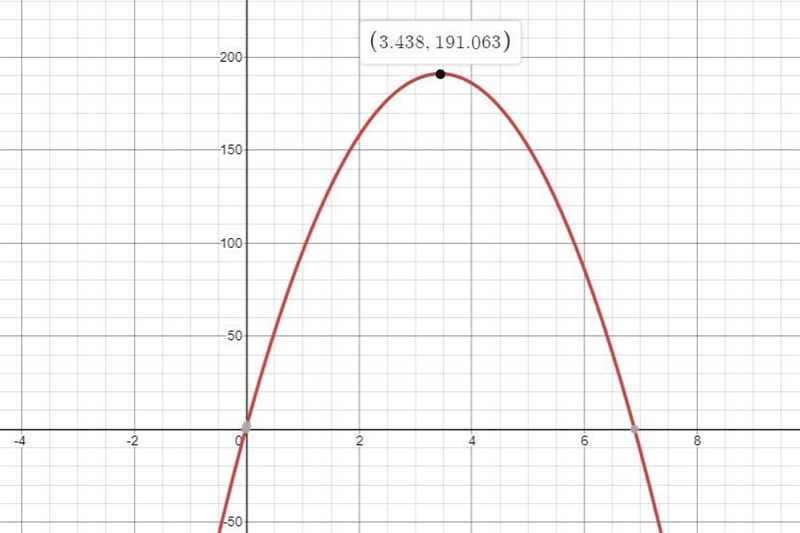 The equation for a projectile's height versus time is h(t) = -16+2 +Vot+to. A tennis-example-1