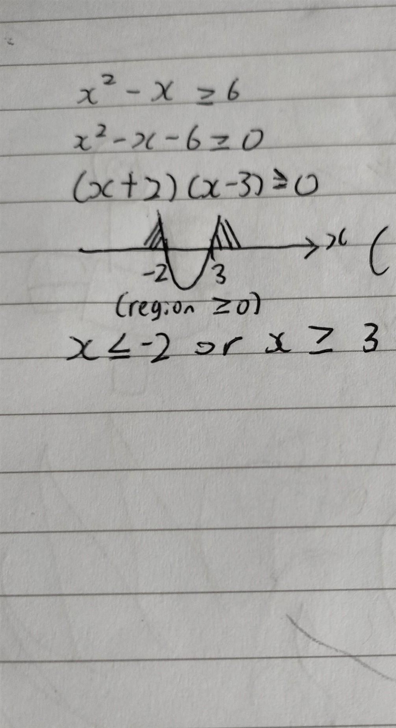 Solve the following inequality. x^2-x≥6-example-1