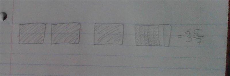 Draw a picture of 3 5/7 as a fraction.-example-1