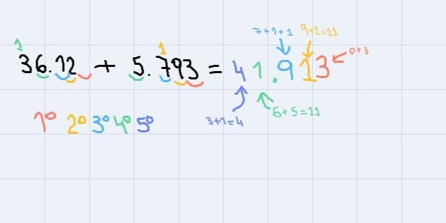 Find each sum or differences . For the first one-example-1