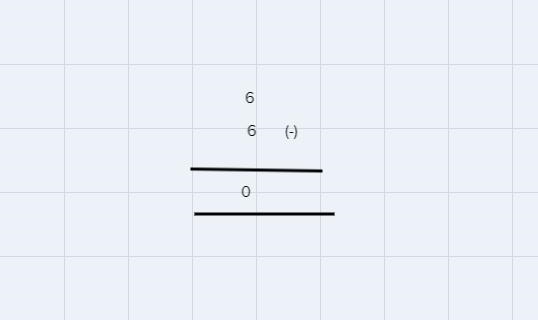 Add.- 6 + 6 =-5 + (-3) =-example-1