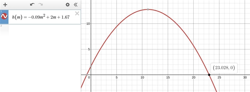 QUADRATIC FORMULA 11. The current World Record for the Track event Shot Put is 23.37 meters-example-1