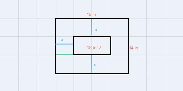 A frame that measures 14 inches by 16 inches is of uniform width. The area of the-example-1