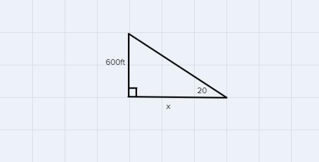 you are in a hot air balloon that is 600 feet above the ground. if the angle from-example-1