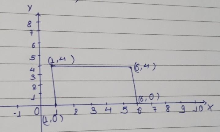 Choose the best selection for the quadrilateral with vertices at the following points-example-1