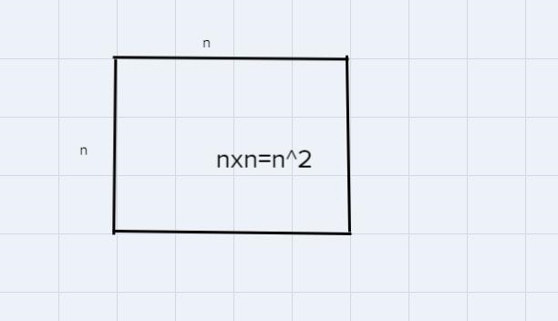 If a number is raised to a power of 2, it is A. CubbedB. Powered C. Squared-example-1