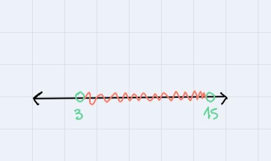 Hello I need help the question asks ; two sides of a triangle are 6mm and 9 mm long-example-1