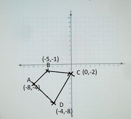 Trapezoid ABCD with vertices A(-8,-4),B(-5, -1), C(0, -2), and D(-4,-8) in the x-axis-example-1