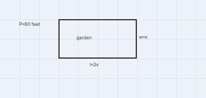 3. The perimeter of a rectangle garden is 60 feet. If the length of the garden is-example-1