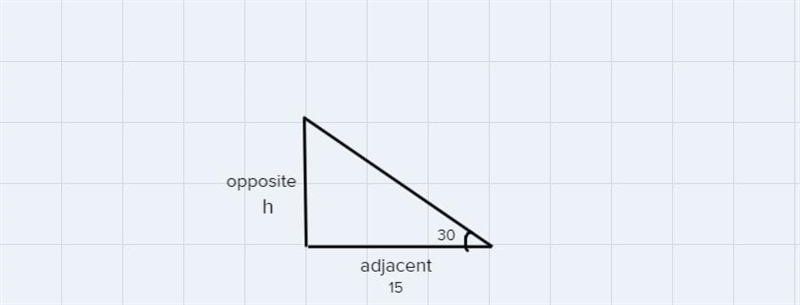 J Pause If the sun is at an angle of 30 degrees from the horizontal and a tree casts-example-1