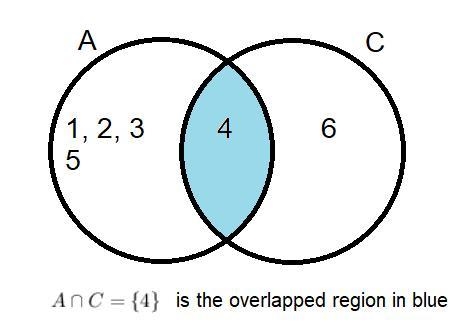 I need help with this question please!! :)-example-1