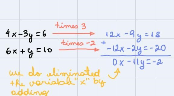 Suppose you chose to solve the following system of questions by multiplying the first-example-1