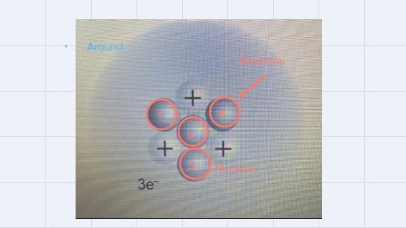 Instructions: State the vertex, axis of symmetry and -intercept for the function. State-example-1