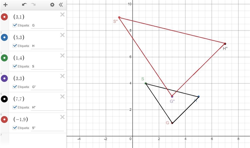 GHS has vertices (3.0.5.3 and 54 State the coordinates of the image of GHS after the-example-1