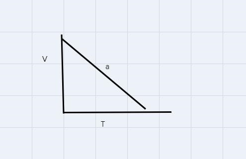 Which of the following __vs.time graph depicts an object moving at a constant acceleration-example-2