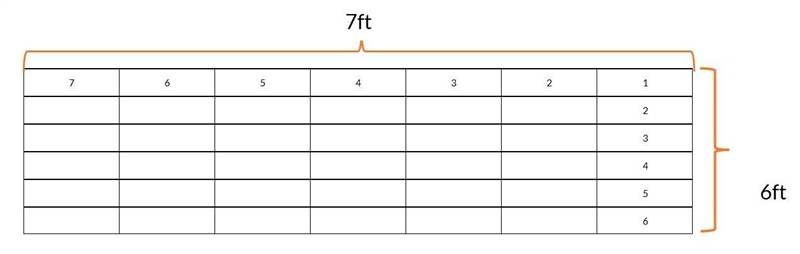 First, let's look at the measures of the length and width of the wall the boys arepainting-example-1