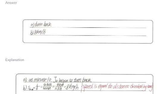 The distance-time graph represents a journey made by joe-example-2