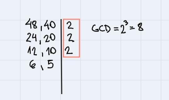 - For each expression, select all equivalent expressions from the list. (a) x+x+x-example-1