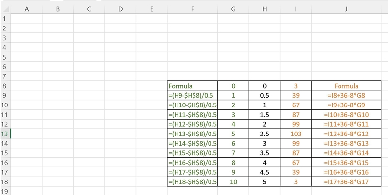 The table shows the heights y (in feet) of a baseball x seconds after it was hit. Predict-example-1