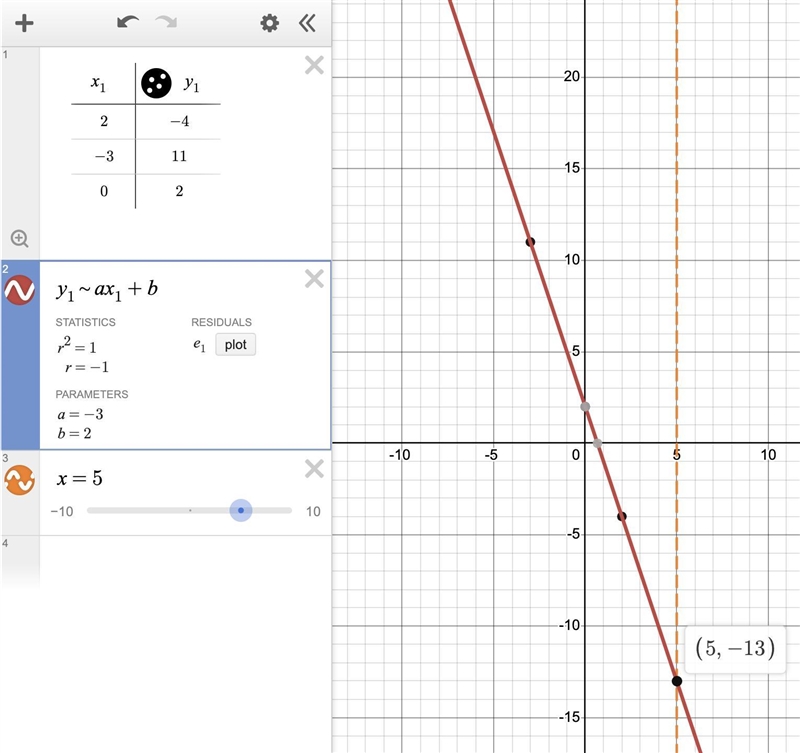 Fill in the missing value in the table. (Please help, I’ve been asking for 2 days-example-1