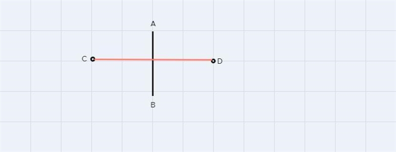 2)Point C is reflected across a b such that in maps and to point D. Point C and D-example-1