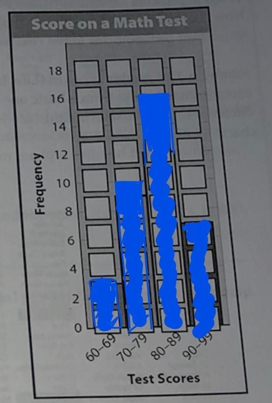 Questions A, B, C, D, E, F, G, H and I-example-1