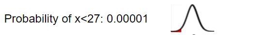 Need help. Not understanding how to start with each of these-example-2