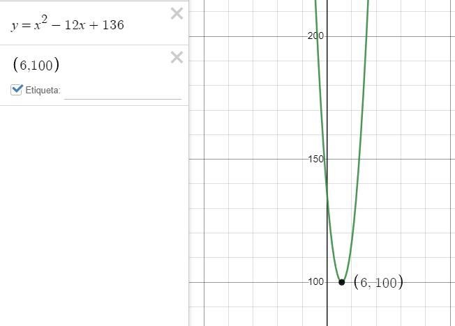 Find the vertex and write the quadratic function in vertex form (which our OpenStax-example-1