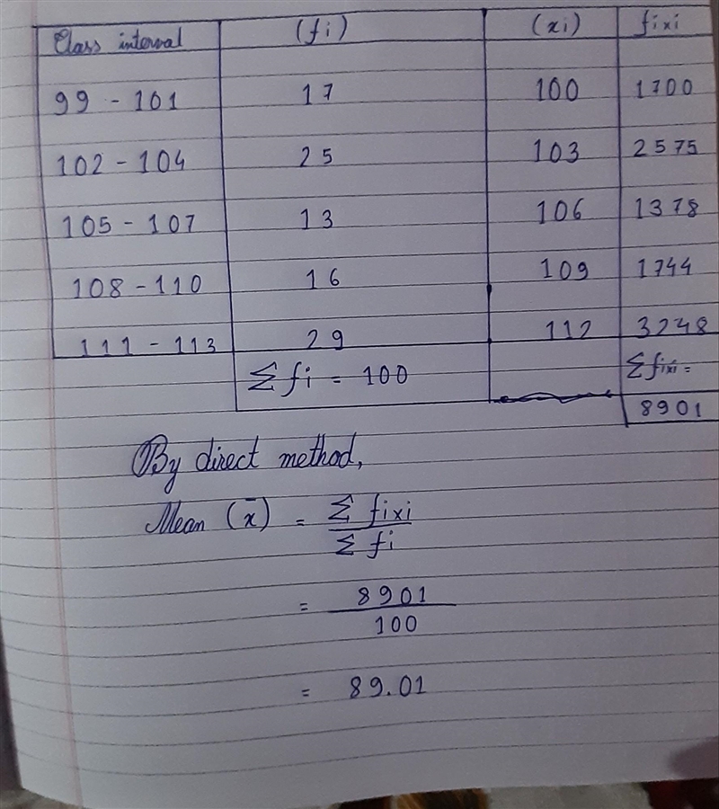 Please help me GENIUS Rank Directions: Complete the following frequency distribution-example-4