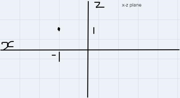 3 untites na dimensions 13) (-1, -3,1) 14) (-3, 2, -2)-example-3