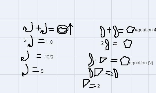 What does start equal if symbols below represent digits 0-9-example-2