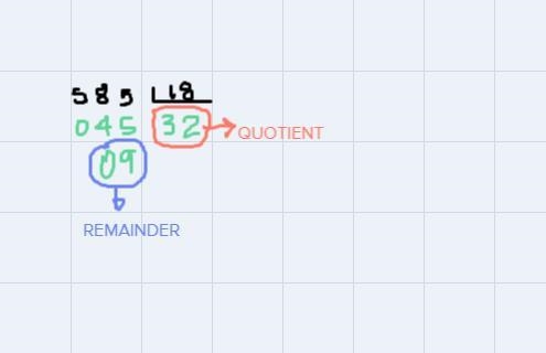 perform each of the following divisions using both the repeated-subtraction and the-example-3