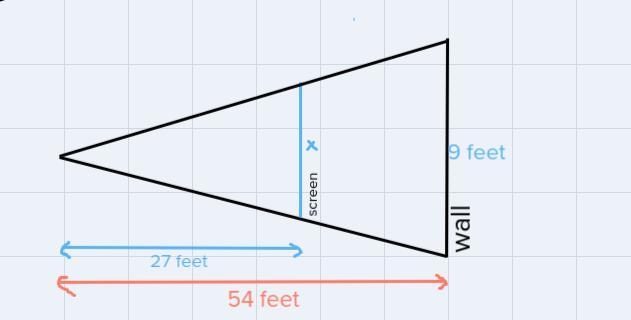2. A movie projector positioned 54 feet from a wall creates an image that 9 feet wide-example-1