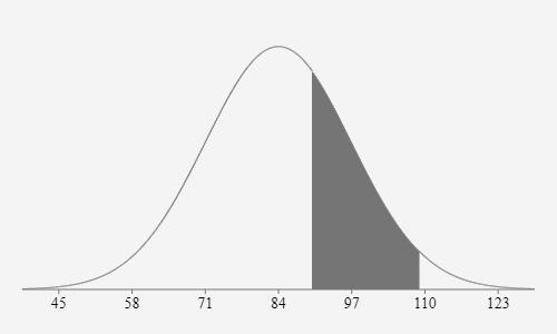 Need help. Not understanding how to start with each of these-example-1